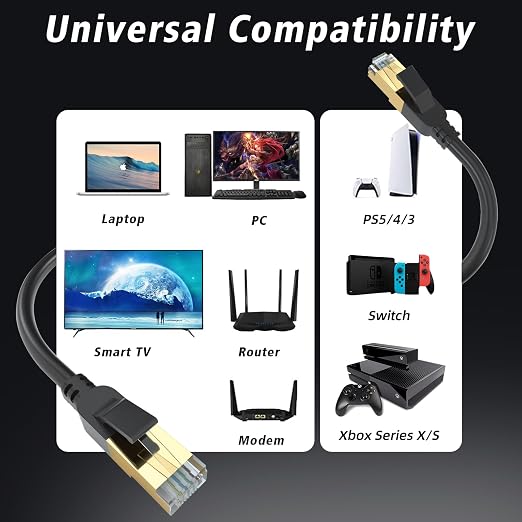 Cat 8 Ethernet Cable, 100FT High Speed Heavy Duty 26AWG Cat8 LAN Network Cable - Image 5