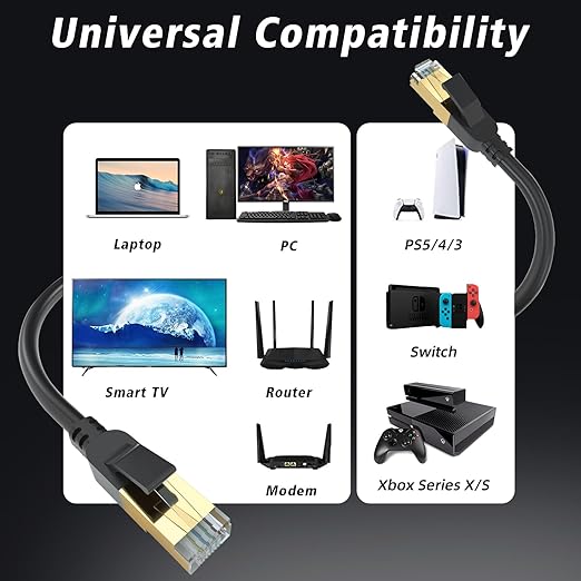 Cat 8 Ethernet Cable, 10FT High Speed Heavy Duty 26AWG Cat8 LAN Network Cable - Image 4