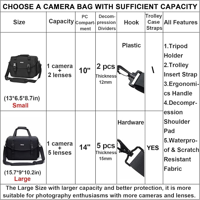 CADeN Camera Bag Case Shoulder Messenger Bag - Image 2