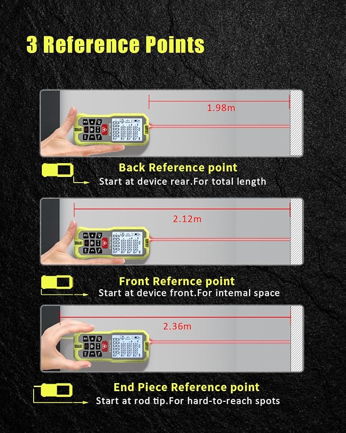 Laser Measure 229ft, Digital Laser Distance Meter - Image 2