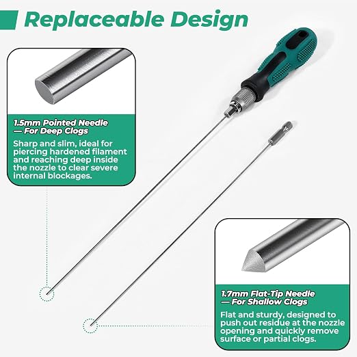 3D Printer Nozzle Cleaning Kit - Image 3