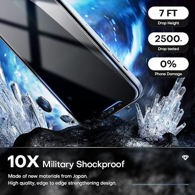 TOCOL 4 Pack for iPhone 13 Pro Max, 2 Pack Privacy Tempered Glass Screen - Image 3
