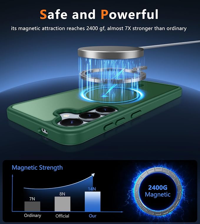 FNTCASE for Samsung Galaxy S25 Case: Magnetic Translucent Matte Shockproof Slim - Image 2
