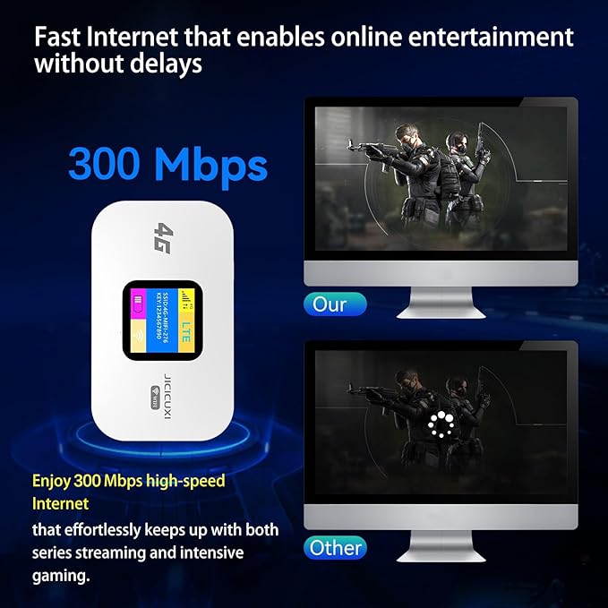 4G LTE Mobile Hotspot Router, Portable WiFi Hotspot - Image 4