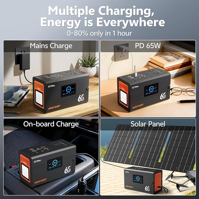 HOWEASY Portable Power Station 135W（270W Peak), Backup Lithium Battery - Image 6