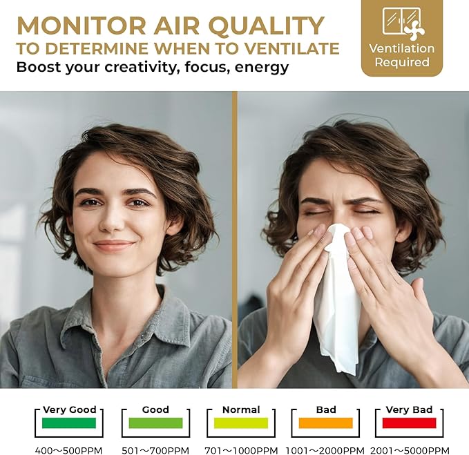 U UNNI CO2 Monitor for Home, 3 Adjustable Volume for Alerts & 3 Adjustable - Image 6