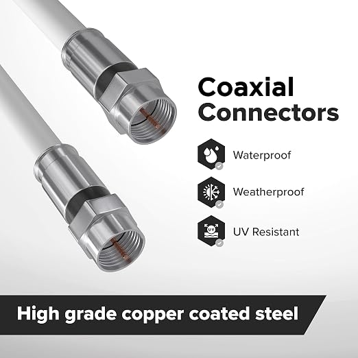THE CIMPLE CO Solid Copper Coaxial Cable 1 FT - Image 3