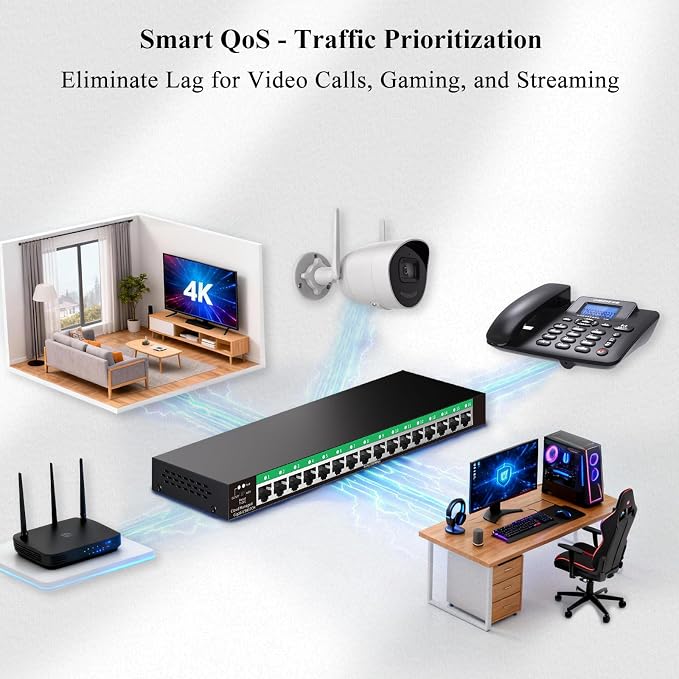 STEAMEMO 16-Port Gigabit Managed Switch | Web Smart Ethernet Switch - Image 4