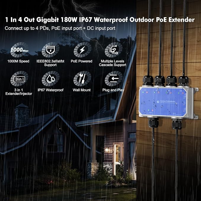 IP67 Outdoor Gigabit PoE Passthrough Switch, 1 In 4 Out Extender, - Image 2
