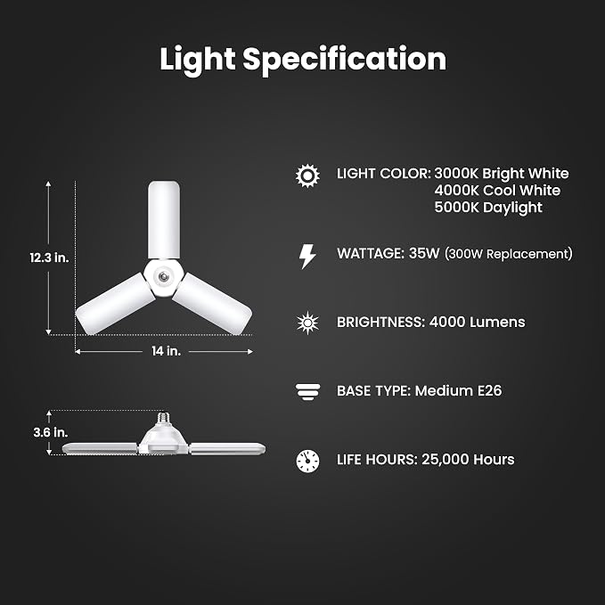 Feit Electric LED Garage Light, E26 Base, 000-Hour Lifetime - Image 2