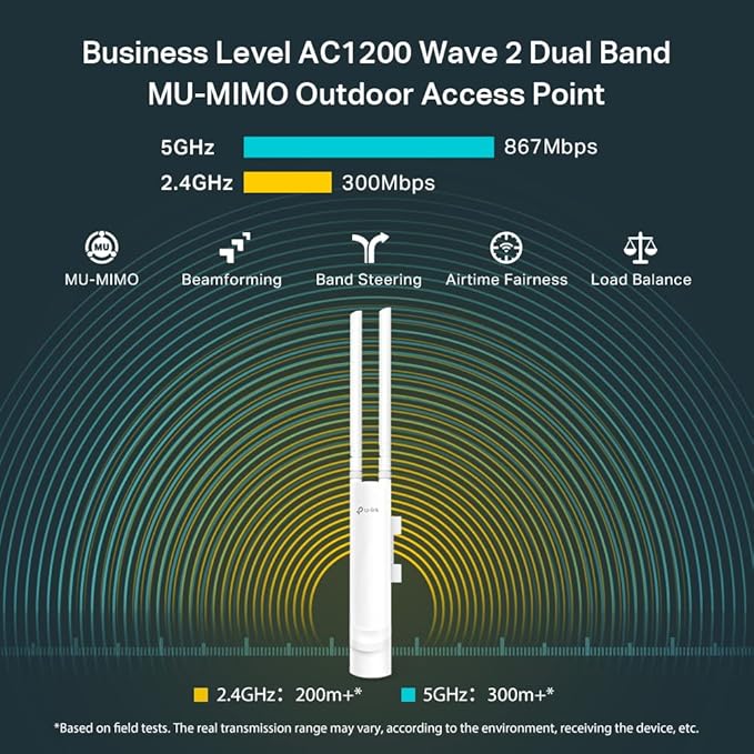 TP-Link Long Range Outdoor Access Point – AC1200 Dual Band, IP65 Weatherproof - Image 3