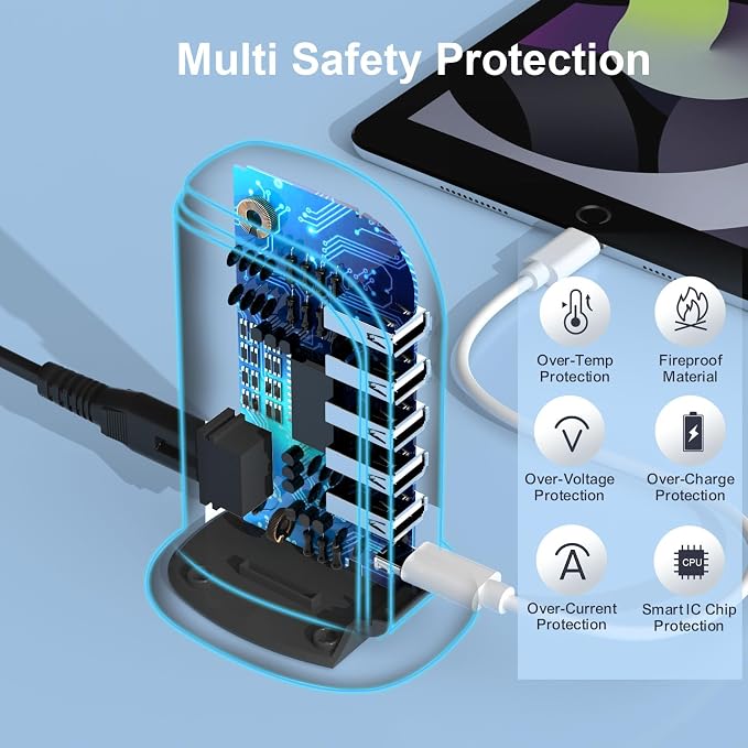 USB Charger Block with Type C, 6-Port Chargers - Image 4