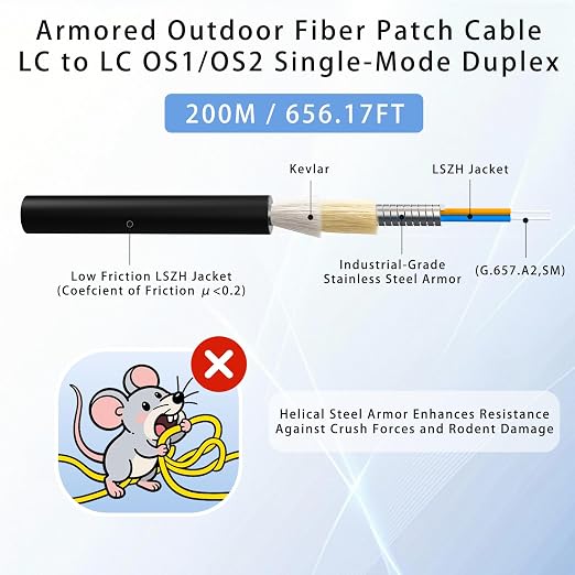 200M/656FT LC to LC Armored Outdoor Fiber Optic Cable, Single Mode Duplex - Image 2