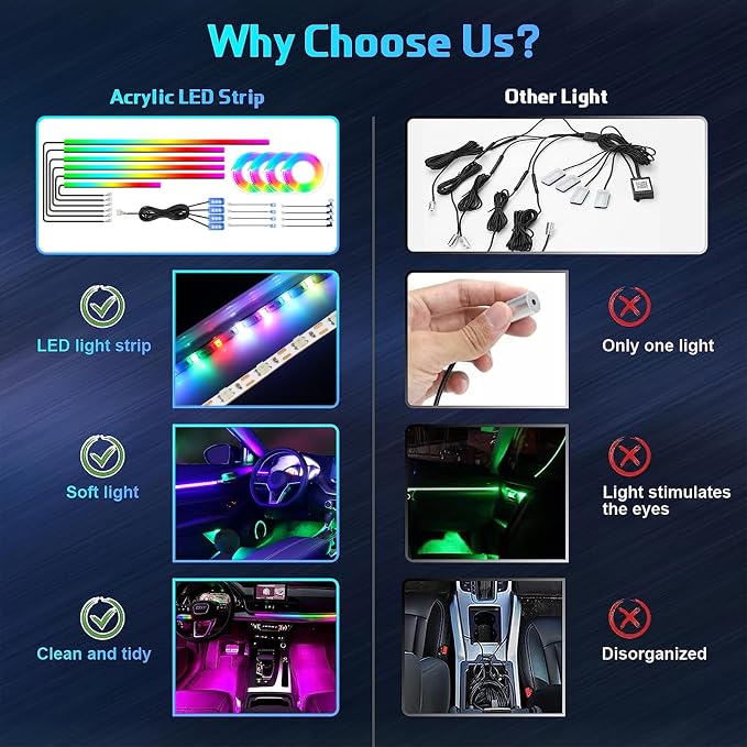 Dreamcolor Acrylic Car Interior Led Kit, Car Accessories 22 in 1 RGB Car - Image 2