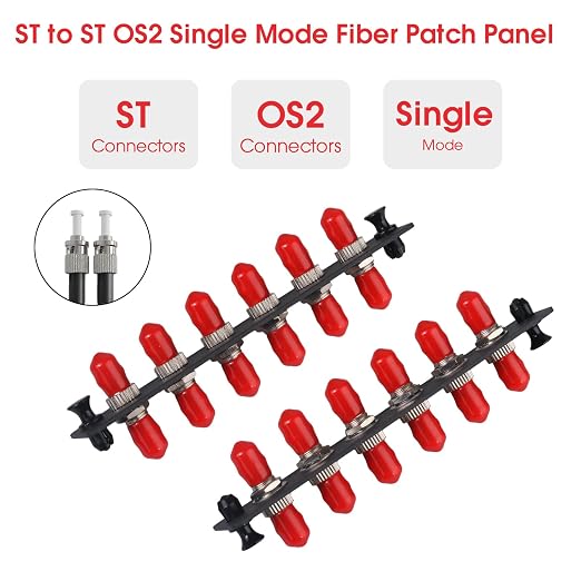 6 Simplex ST Fiber Patch Panel - Image 4