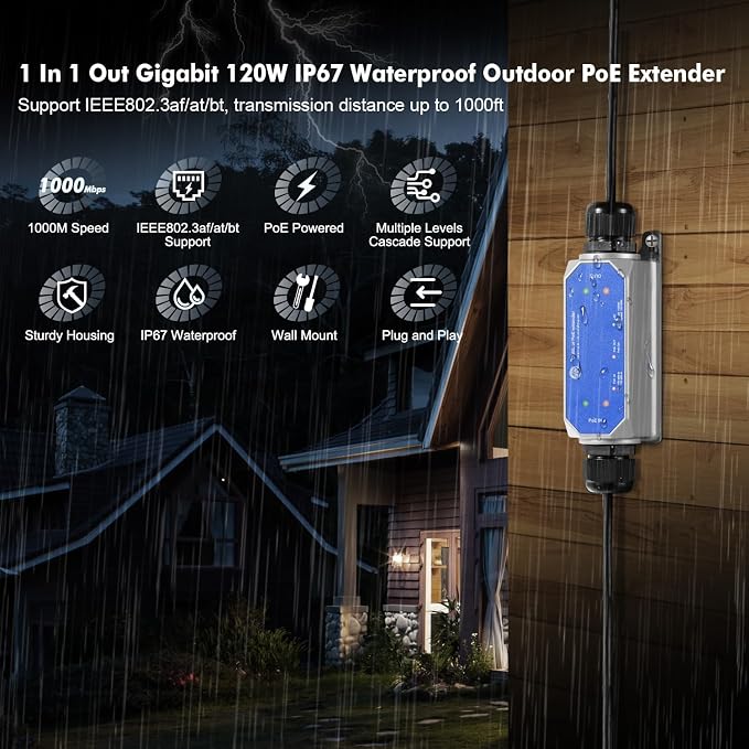 IP67 Outdoor Gigabit PoE Passthrough Switch - 1 In 1 Out Extender - Image 2