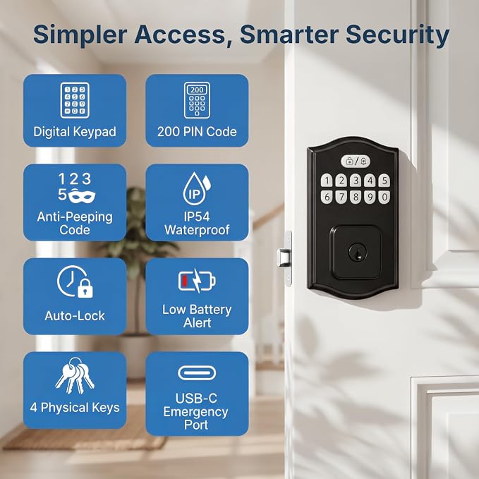 Keyless Entry Door Lock, Smart Deadbolt - Image 2