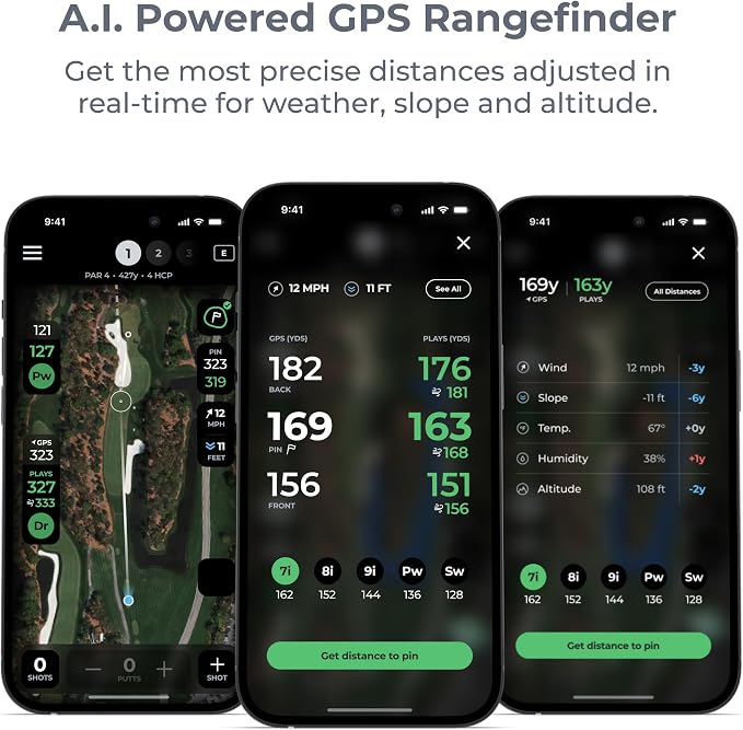 Arccos Smart Sensors: Automatic Golf Game Tracking System, A.I. Powered GPS - Image 13