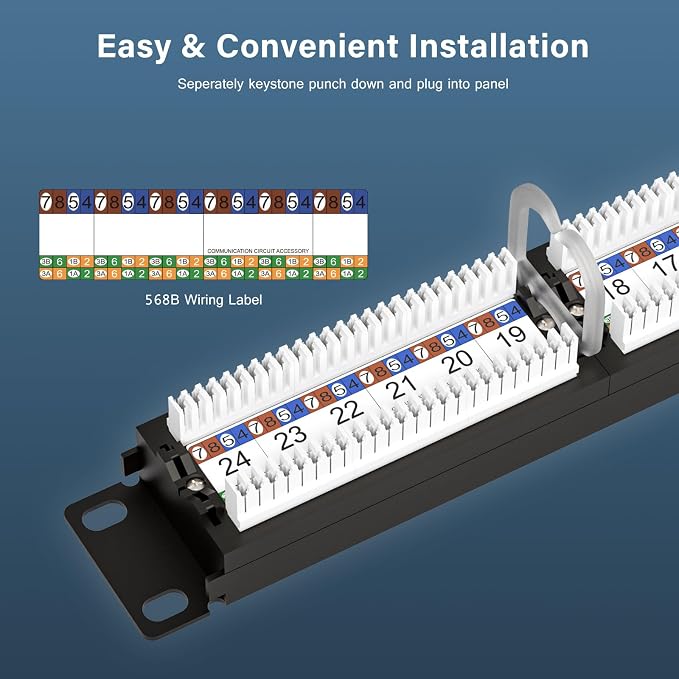 Iwillink 10Gbps Cat6A Patch Panel 24 Port, RJ45 Patch Panel UTP 19-Inch - Image 2