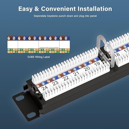 iwillink 24 Port Patch Panel, 10Gbps Cat6 Patch Panel, RJ45 Keystone Network - Image 2
