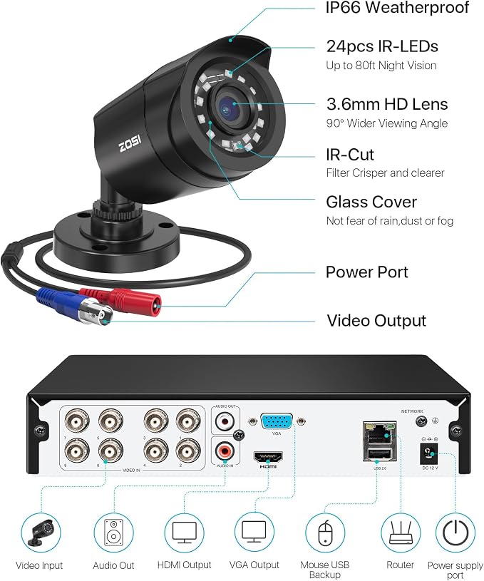 ZOSI 8CH 3K Lite Security Camera System - Image 8