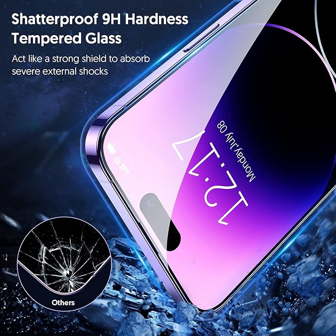 Fotbor for iPhone 14 Pro Screen Protector - Image 3