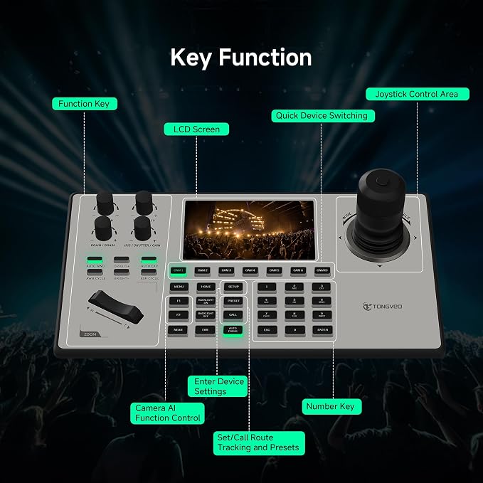 TONGVEO PTZ Camera Joystick Controller - Image 9
