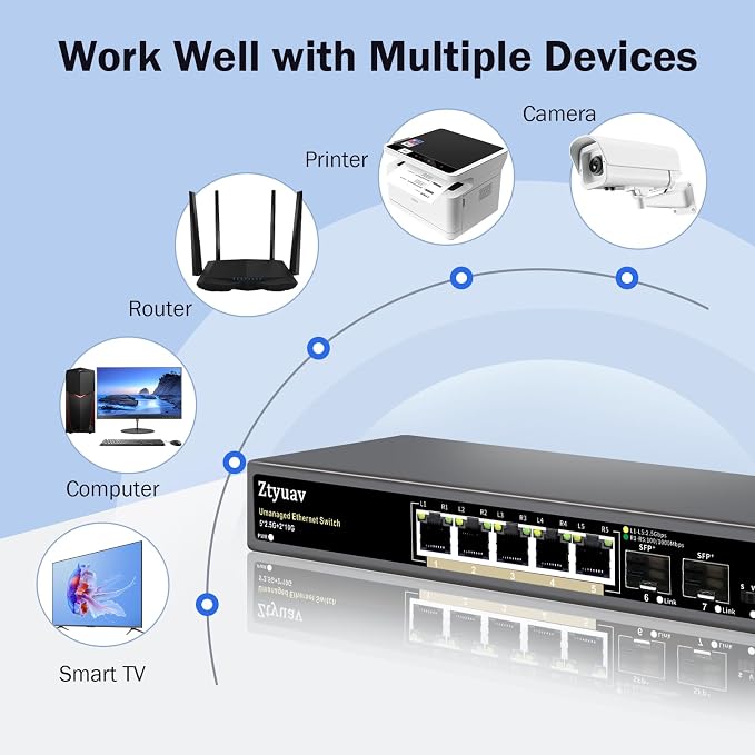 7 Port Unmanaged 2.5G Ethernet Switch - Image 4