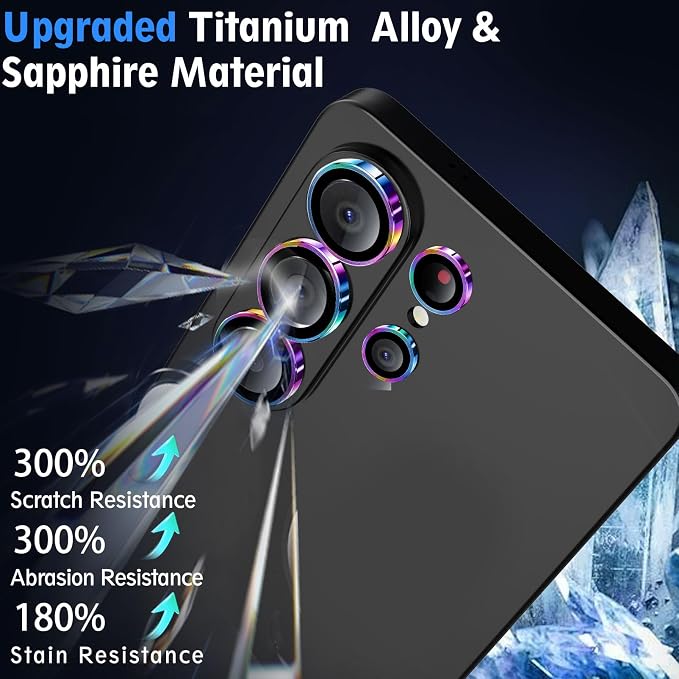 SiHPuoy 2 Sets Camera Lens Protector - Image 4