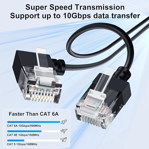 Cat6A Ethernet Cable 90 Degree Left Angled 15FT, Flexible Slim & Ultra Thin - Image 2