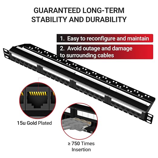 AMPCOM Premium Series CAT5/5e 24 Ports Patch Panel, Rack Mount - Image 2