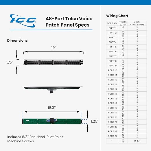 ICC Voice 8P2C Telco Patch Panel - Image 9