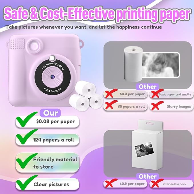 ESOXOFFORE Instant Print Camera - Image 5