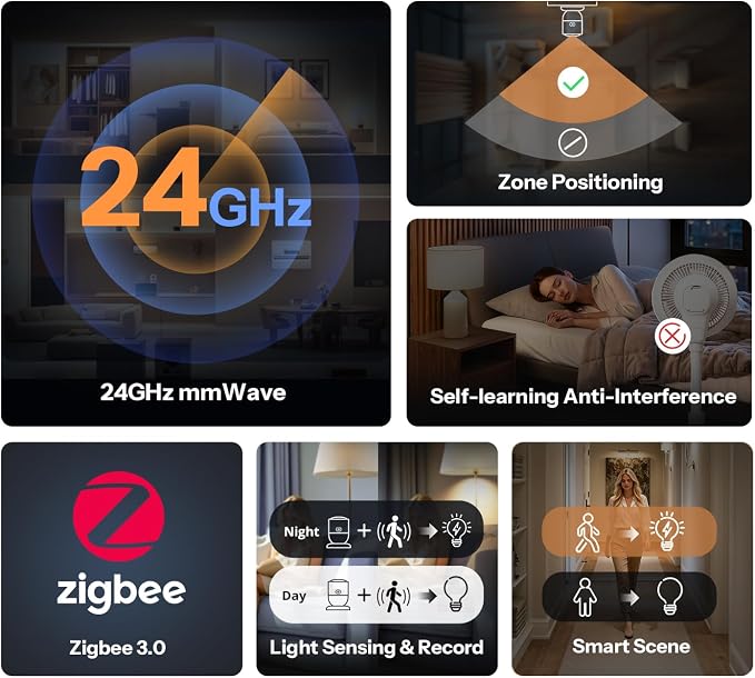 SONOFF SNZB-06P24 Zigbee Presence Sensor, 24GHz mmWave & Light Sensor, Zone - Image 2