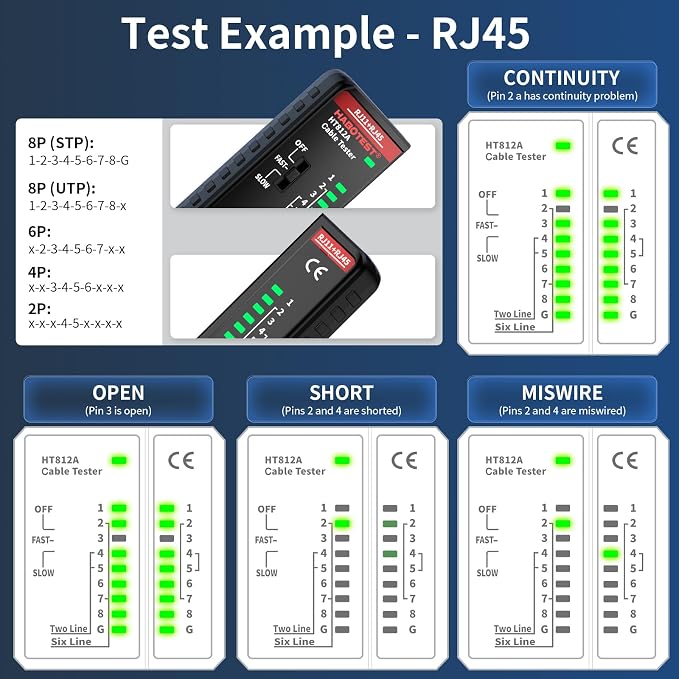 Network Ethernet Cable Tester for RJ11 RJ45 CAT5 CAT5E CAT6 CAT6A CAT7 - Image 5
