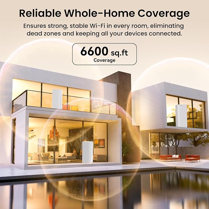 Tenda WiFi 7 Mesh System BE3600 – Dual Band Mesh WiFi System - Image 4