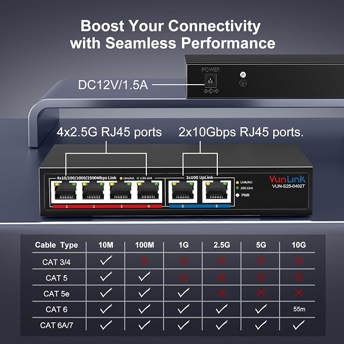 10Gb Ethernet Switch with 4 x 2.5GbE + 2 x 10GbE RJ45 Ports, VunLink 6 Port - Image 4