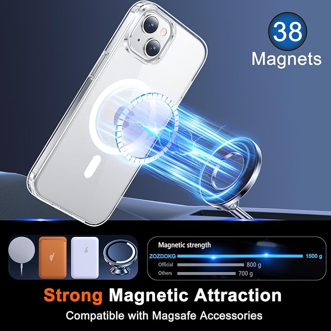 for iPhone 15 Case Clear with Privacy Screen Protector and Full Camera - Image 3