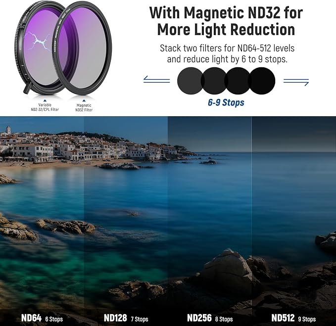 NEEWER True Colors 67mm Variable ND2-32 & CPL - Image 5