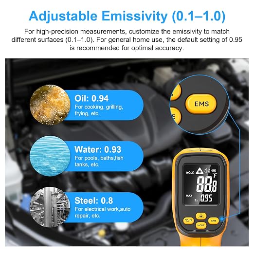 Non-Contact Infrared Thermometer Gun, High Accuracy -58°F to 1472°F, Adjustable - Image 4
