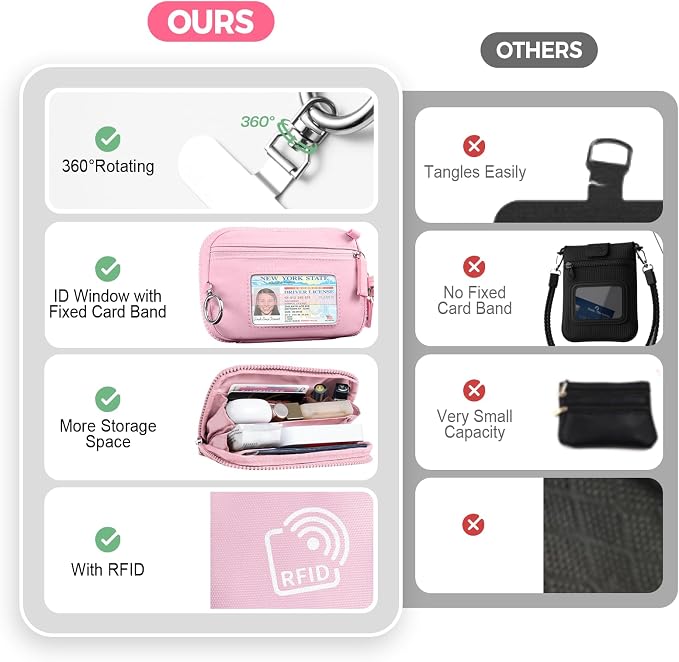 Tiostep Clip and Go Strap for Phone - Image 7