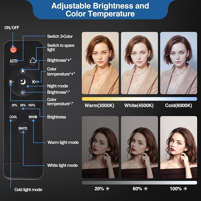 EMART Softbox Lighting Kit, 3000K-6000K 85W LED Bulbs - Image 3