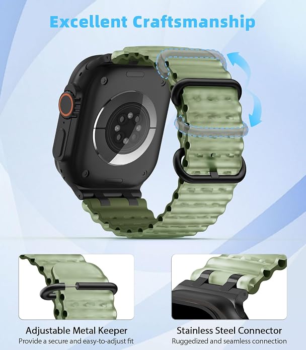 MoKo Ocean Band Compatible - Image 4