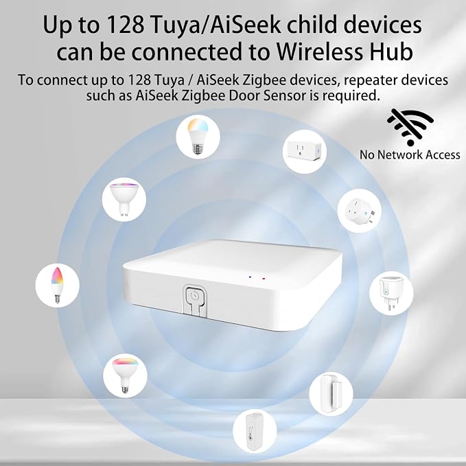 Tuya ZigBee 3.0 Hub/Wireless Gateway, Zigbee Smart Home Bridge Remote Controller - Image 5