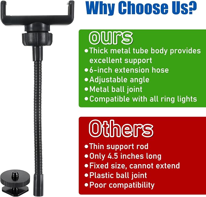Universal Phone Holder for Ring Light, Ring Light Phone Holder 1/4" and Hot - Image 3