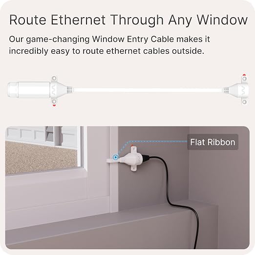 Waveform Ethernet Window Entry Cable | - Image 2