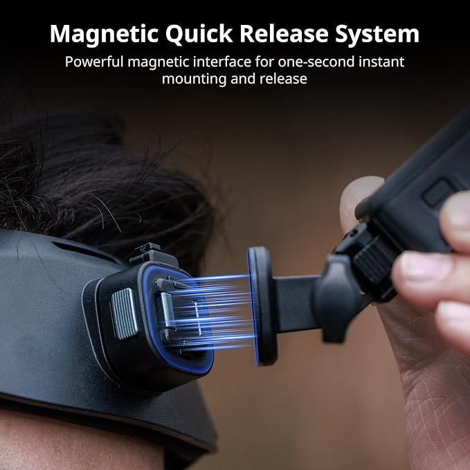 SMALLRIG Head Strap Mount with Magnetic Quick Release One-Click Button Adapter - Image 3