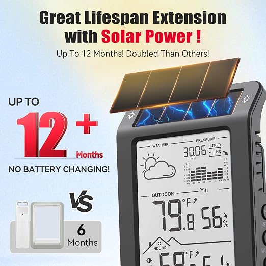 BaldrTherm Outdoor Indoor Thermometer Wireless Weather Station, Dual-Zone - Image 2