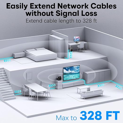 10Gbps RJ45 Coupler Ethernet Extender Connector - Image 3