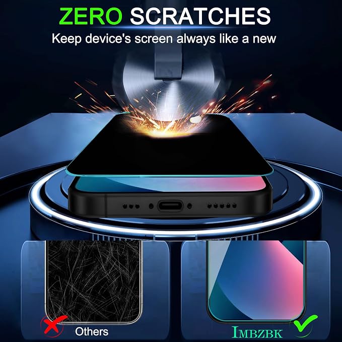 IMBZBK 3 Pack Privacy Screen Protector - Image 7